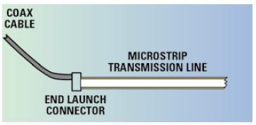 從同軸電纜和連接器到微帶的信號注入。