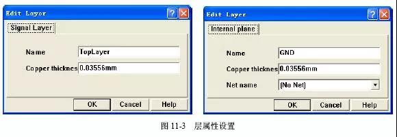層屬性設(shè)置