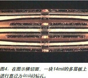 圖4:在圖示橫切面,一塊14mil的多層板上進(jìn)行直徑為4ral的結(jié)孔 圖4:在圖示橫切面,一塊14mil的多層板上進(jìn)行直徑為4ral的結(jié)孔
