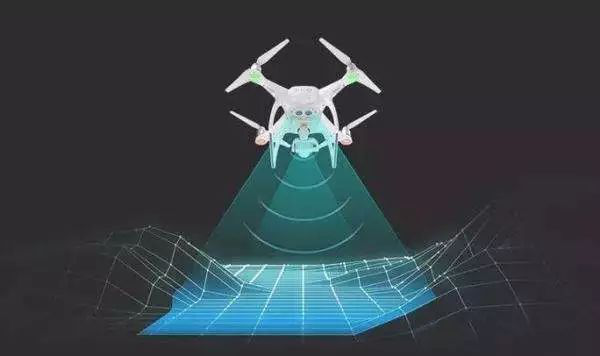 毫米波雷達在無人機領(lǐng)域的應(yīng)用