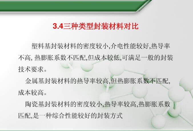 三種類(lèi)型封裝材料對(duì)比