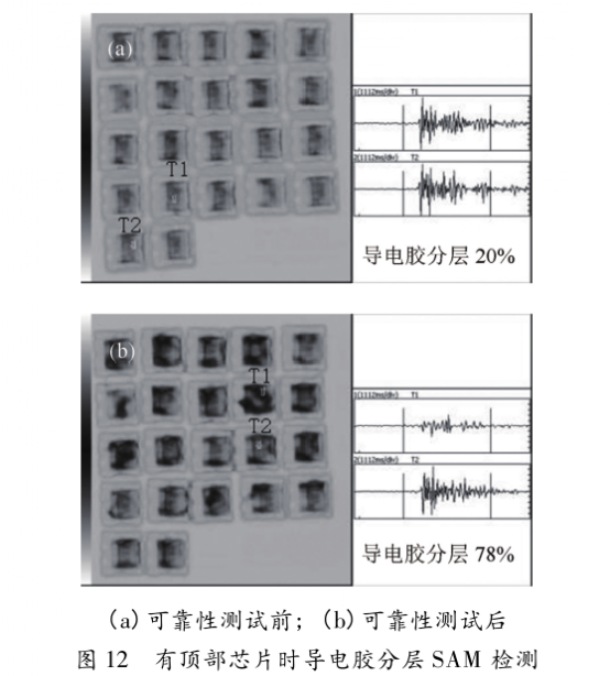 圖12  有頂部芯片時導電膠分層SAM檢測
