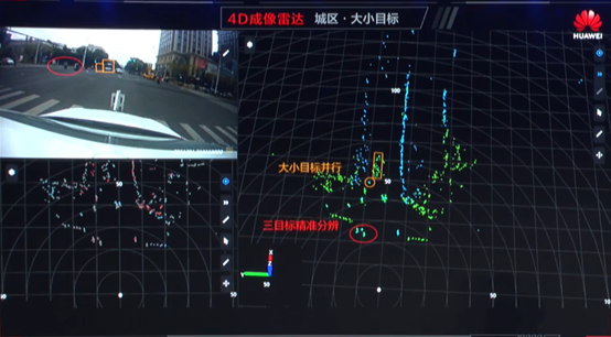 圖4 華為成像雷達動態(tài)范圍