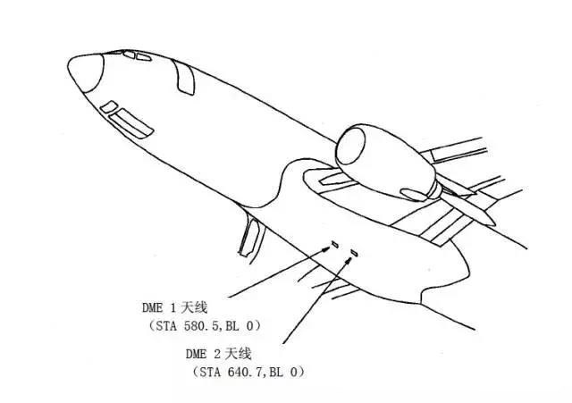 測(cè)距機(jī)（DME）系統(tǒng)提供飛機(jī)與地面站之間斜距（視線）距離的測(cè)量