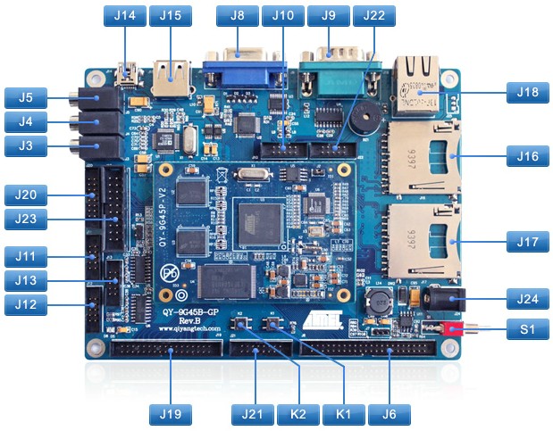 QY-9G45EK評(píng)估板器件位置圖