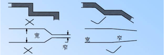 電源PCB線路板設(shè)計 電源PCB線路板設(shè)計