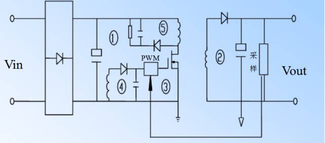 電源PCB線路板設(shè)計 電源PCB線路板設(shè)計