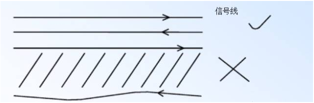 電源PCB線路板設(shè)計 電源PCB線路板設(shè)計