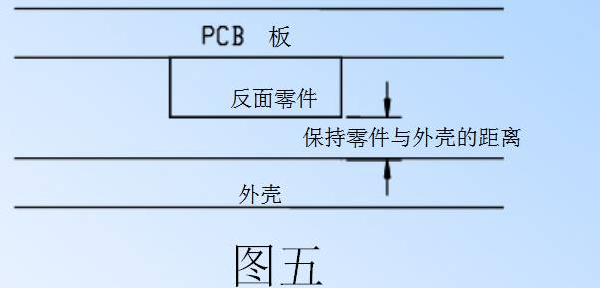 電源PCB線路板設(shè)計 電源PCB線路板設(shè)計