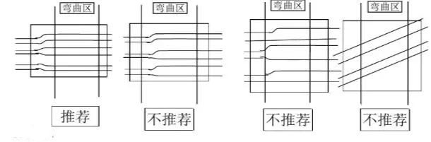 撓性區(qū)(Flex)的走線設(shè)計(jì)要求最好走圓弧線，而非角度線